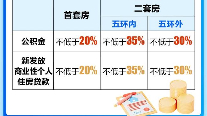 记者：奥斯卡首轮小腿伤势加重，将缺席本轮与浙江队一战